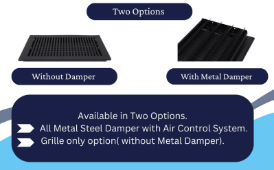 Cast Aluminum Floor Register 8"X10"- Model Rock- Black