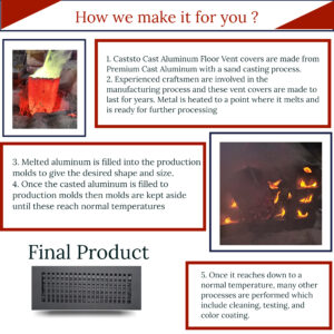 black floor register