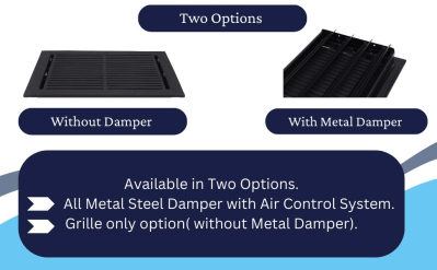 Cast Aluminum Floor Register 8"X14"- Model Express- Black